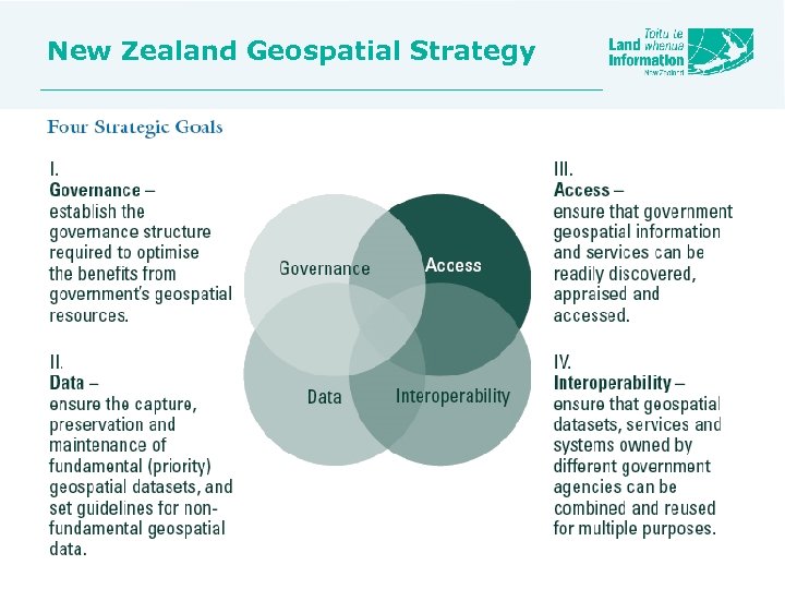 New Zealand Geospatial Strategy 