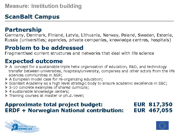 Measure: Institution building Scan. Balt Campus Partnership Germany, Denmark, Finland, Latvia, Lithuania, Norway, Poland,