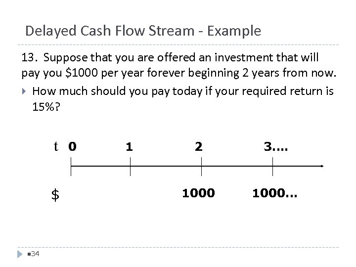 Delayed Cash Flow Stream - Example 13. Suppose that you are offered an investment