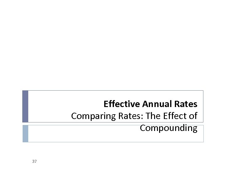 Effective Annual Rates Comparing Rates: The Effect of Compounding 37 
