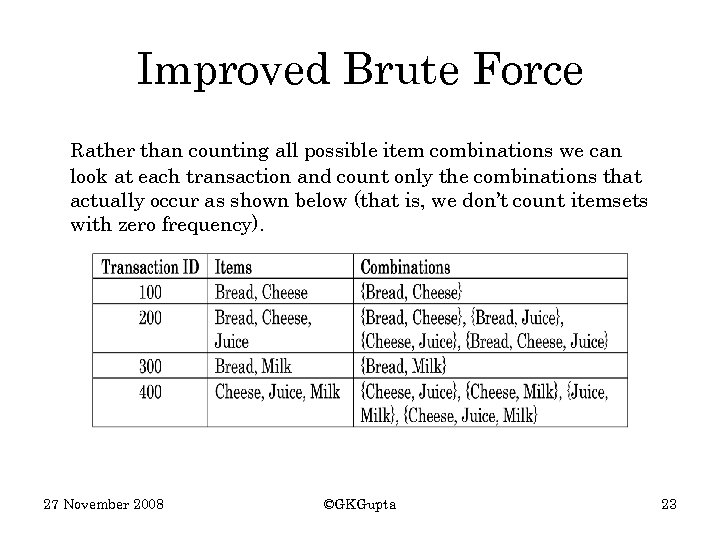 Improved Brute Force Rather than counting all possible item combinations we can look at