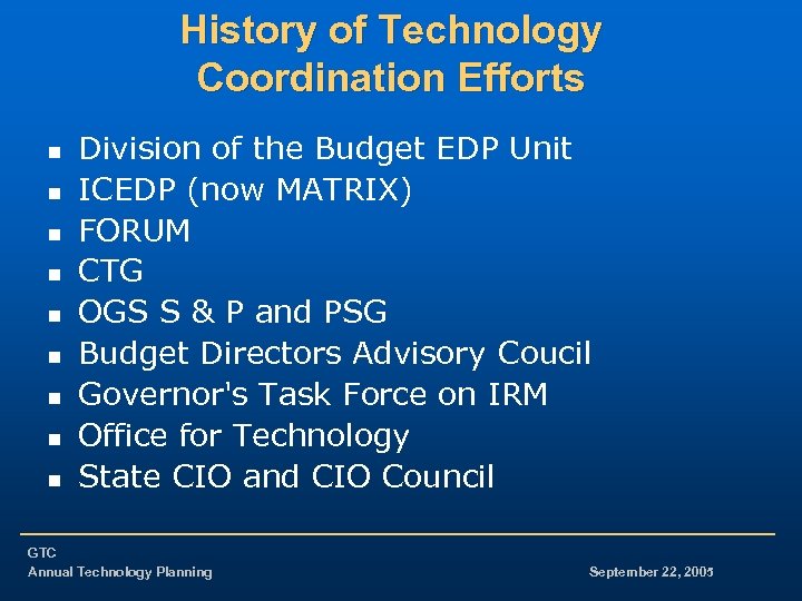 History of Technology Coordination Efforts n n n n n Division of the Budget