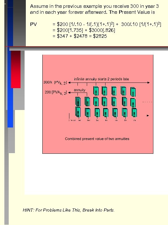 Assume in the previous example you receive 300 in year 3 and in each