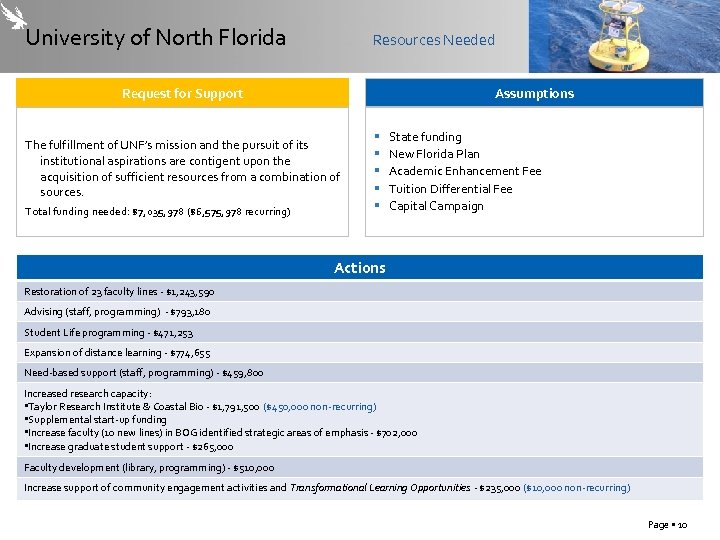 University of North Florida Resources Needed Request for Support Assumptions The fulfillment of UNF’s