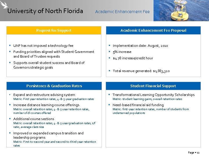 University of North Florida Academic Enhancement Fee Request for Support Academic Enhancement Fee Proposal