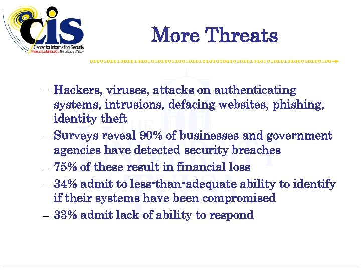 More Threats – Hackers, viruses, attacks on authenticating systems, intrusions, defacing websites, phishing, identity