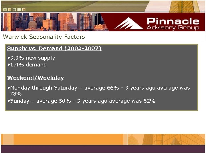 Warwick Seasonality Factors Supply vs. Demand (2002 -2007) • 3. 3% new supply •