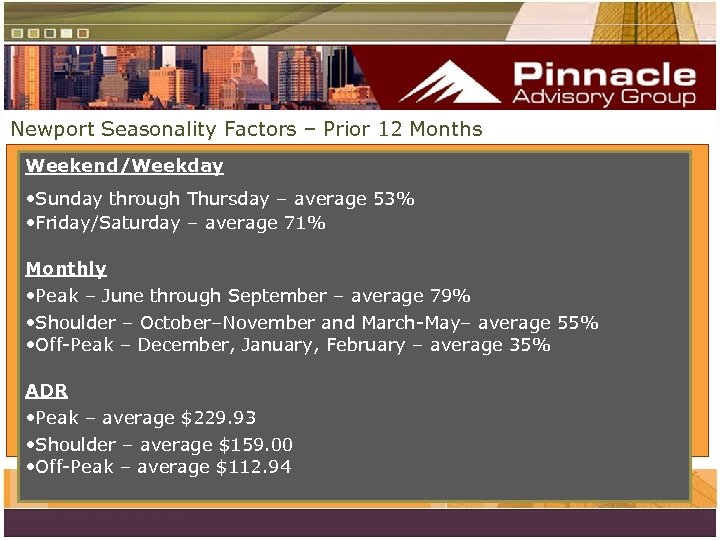 Newport Seasonality Factors – Prior 12 Months Weekend/Weekday • Sunday through Thursday – average