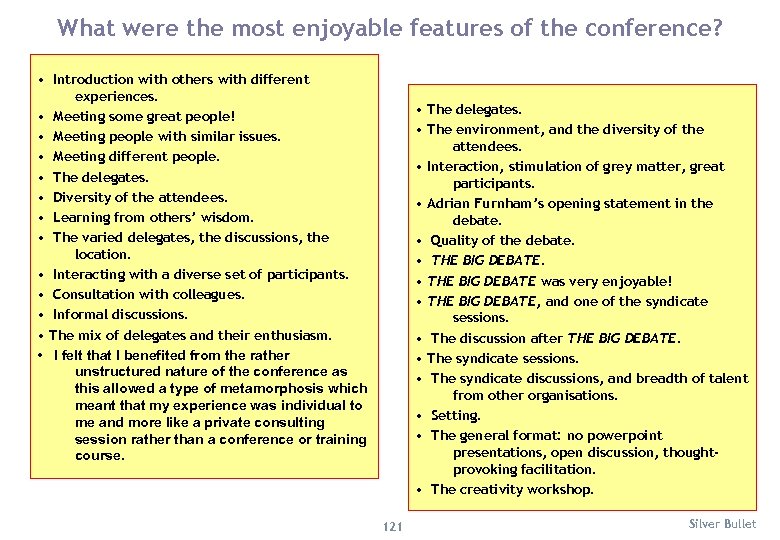 What were the most enjoyable features of the conference? • Introduction with others with