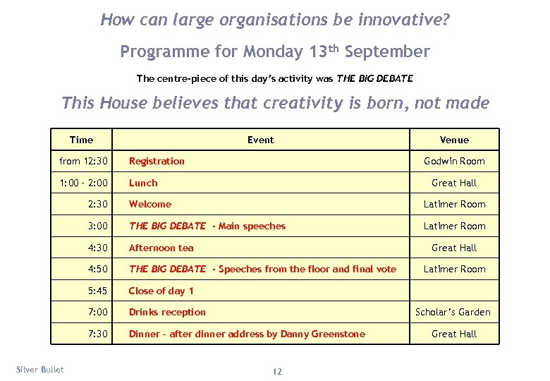 How can large organisations be innovative? Programme for Monday 13 th September The centre-piece