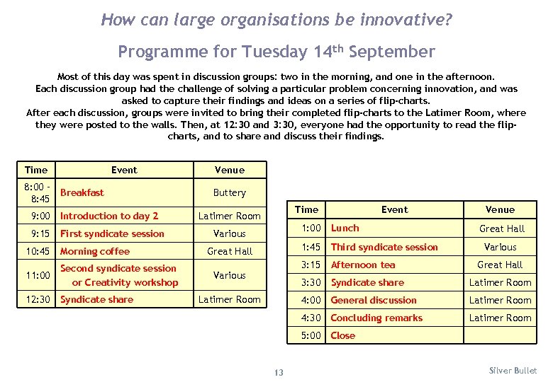 How can large organisations be innovative? Programme for Tuesday 14 th September Most of
