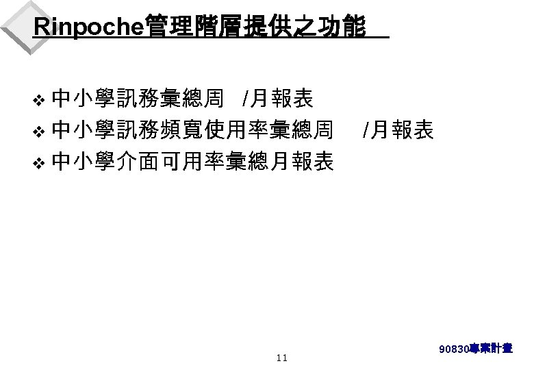 Rinpoche管理階層提供之功能 v 中小學訊務彙總周 /月報表 v 中小學訊務頻寬使用率彙總周 v 中小學介面可用率彙總月報表 11 /月報表 90830專案計畫 
