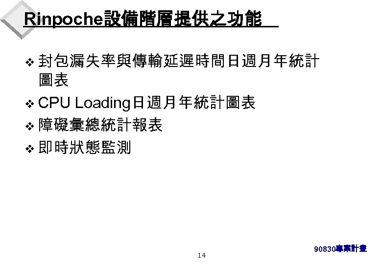 Rinpoche設備階層提供之功能 v 封包漏失率與傳輸延遲時間日週月年統計 圖表 v CPU Loading日週月年統計圖表 v 障礙彙總統計報表 v 即時狀態監測 14 90830專案計畫 