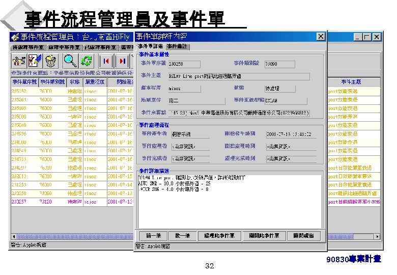 事件流程管理員及事件單 32 90830專案計畫 