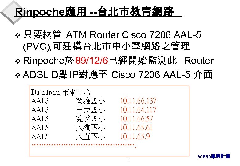 Rinpoche應用 --台北市教育網路 v 只要納管 ATM Router Cisco 7206 AAL-5 (PVC), 可建構台北市中小學網路之管理 v Rinpoche於 89/12/6已經開始監測此
