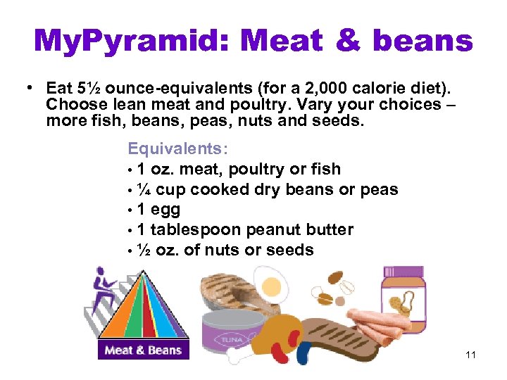 My. Pyramid: Meat & beans • Eat 5½ ounce-equivalents (for a 2, 000 calorie