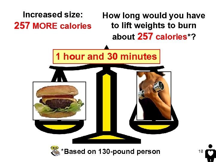 Increased size: 257 MORE calories How long would you have to lift weights to
