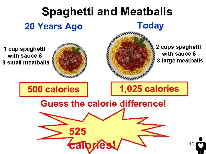 Spaghetti and Meatballs 20 Years Ago Today 2 cups spaghetti with sauce & 3