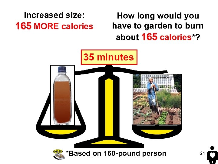 Increased size: 165 MORE calories How long would you have to garden to burn