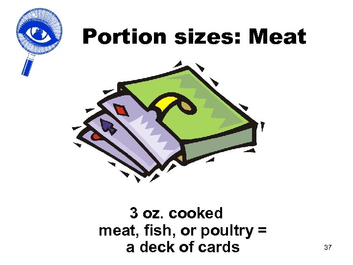 Portion sizes: Meat 3 oz. cooked meat, fish, or poultry = a deck of