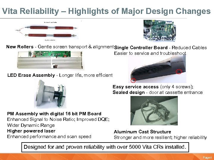 Vita Reliability – Highlights of Major Design Changes New Rollers - Gentle screen transport