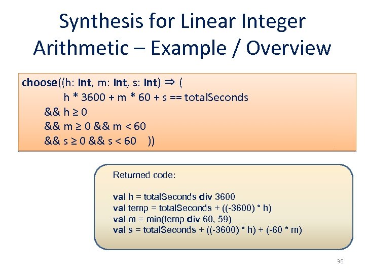 Synthesis for Linear Integer Arithmetic – Example / Overview choose((h: Int, m: Int, s: