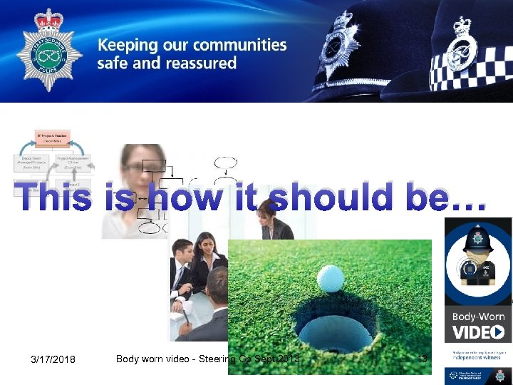 This is how it should be… 3/17/2018 Body worn video - Steering Gp Sept