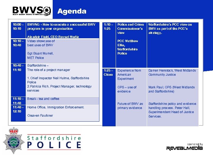 Agenda 10: 00 – BWVSG - How to execute a successful BWV 10: 10