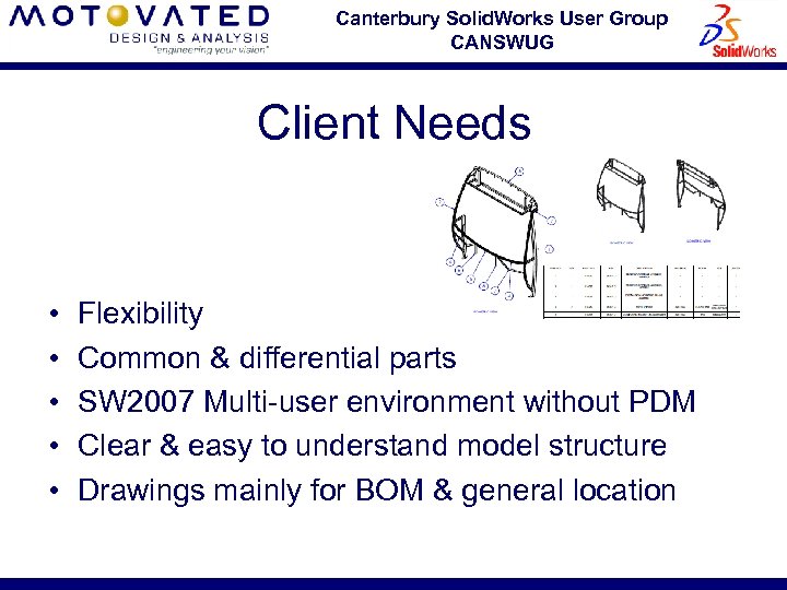 Canterbury Solid. Works User Group CANSWUG Client Needs • • • Flexibility Common &