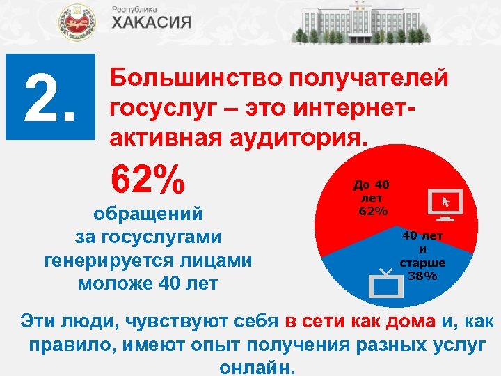 2. Большинство получателей госуслуг – это интернетактивная аудитория. 62% обращений за госуслугами генерируется лицами