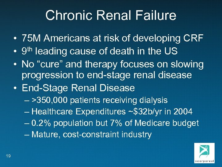 Chronic Renal Failure • 75 M Americans at risk of developing CRF • 9