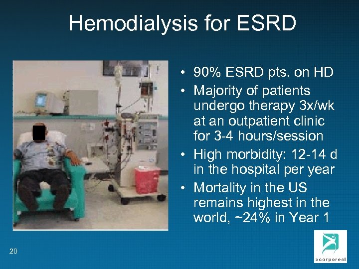Hemodialysis for ESRD • 90% ESRD pts. on HD • Majority of patients undergo