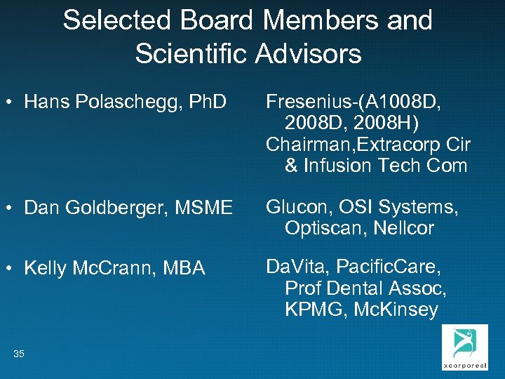 Selected Board Members and Scientific Advisors • Hans Polaschegg, Ph. D Fresenius-(A 1008 D,