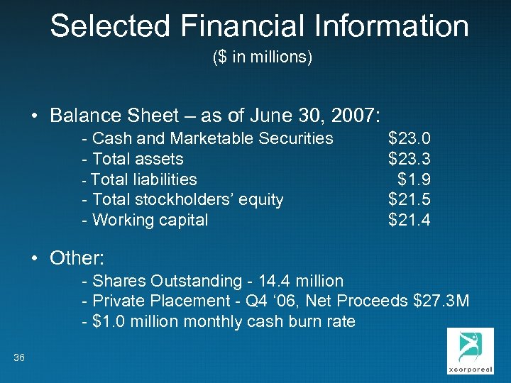 Selected Financial Information ($ in millions) • Balance Sheet – as of June 30,