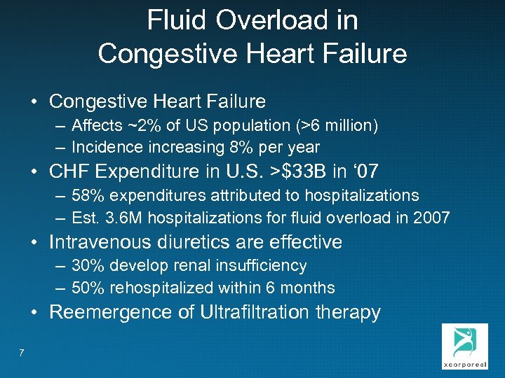 Fluid Overload in Congestive Heart Failure • Congestive Heart Failure – Affects ~2% of