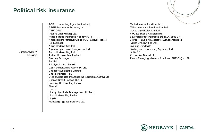 Political risk insurance Commercial PRI providers 10 ACE Underwriting Agencies Limited AEGIS Insurance Services,