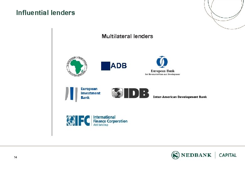 Influential lenders Multilateral lenders ADB 14 