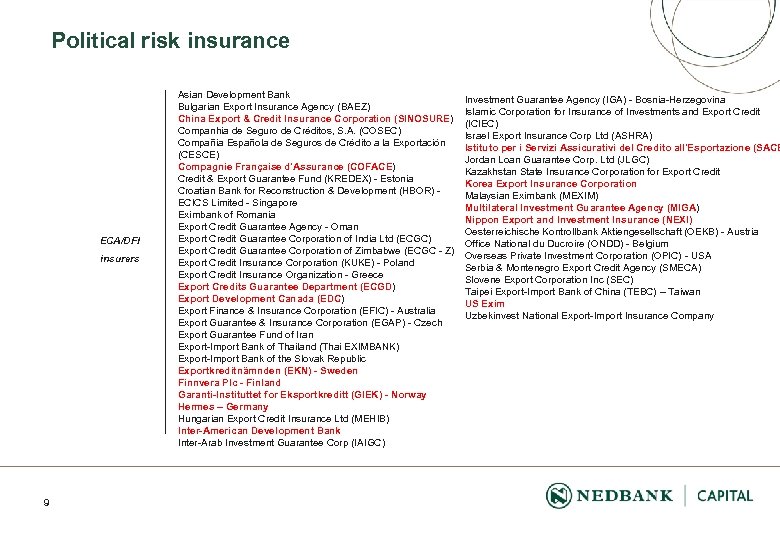 Political risk insurance ECA/DFI insurers 9 Asian Development Bank Bulgarian Export Insurance Agency (BAEZ)