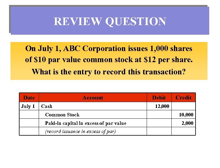 REVIEW QUESTION On July 1, ABC Corporation issues 1, 000 shares of $10 par