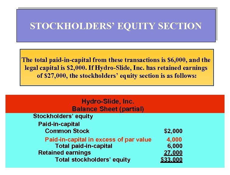 STOCKHOLDERS’ EQUITY SECTION The total paid-in-capital from these transactions is $6, 000, and the