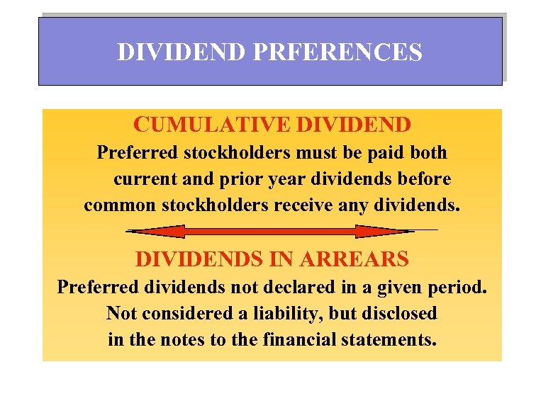 DIVIDEND PRFERENCES CUMULATIVE DIVIDEND Preferred stockholders must be paid both current and prior year