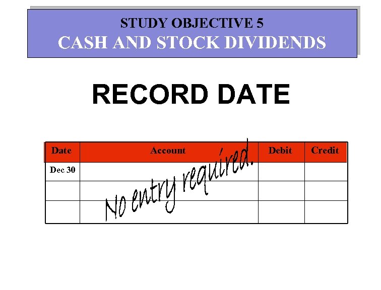 STUDY OBJECTIVE 5 CASH AND STOCK DIVIDENDS RECORD DATE Date Dec 30 Account Debit