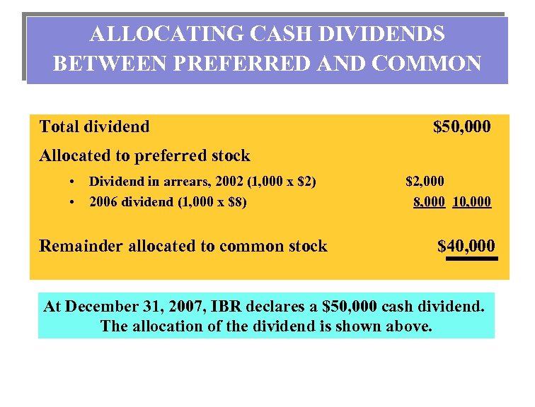 ALLOCATING CASH DIVIDENDS BETWEEN PREFERRED AND COMMON Total dividend $50, 000 Allocated to preferred