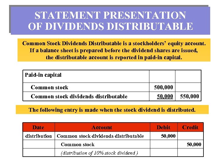 STATEMENT PRESENTATION OF DIVIDENDS DISTRIBUTABLE Common Stock Dividends Distributable is a stockholders’ equity account.