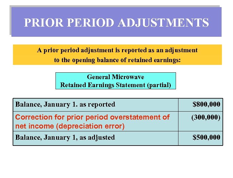 PRIOR PERIOD ADJUSTMENTS A prior period adjustment is reported as an adjustment to the