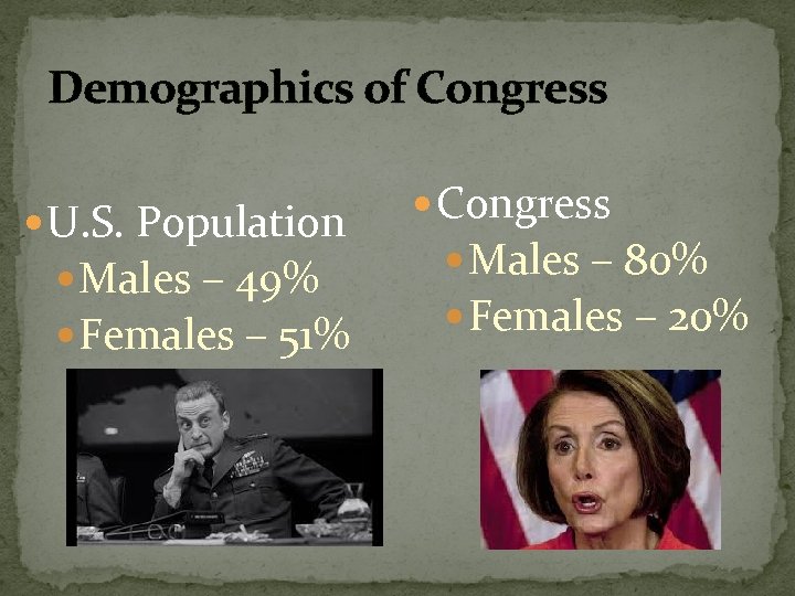 Demographics of Congress U. S. Population Males – 49% Females – 51% Congress Males