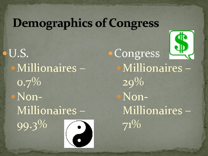 Demographics of Congress U. S. Millionaires – 0. 7% Non. Millionaires – 99. 3%