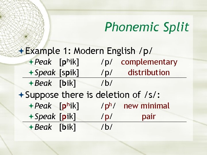 Phonemic Split Example 1: Modern English /p/ Peak [phik] /p/ complementary Speak [spik] /p/