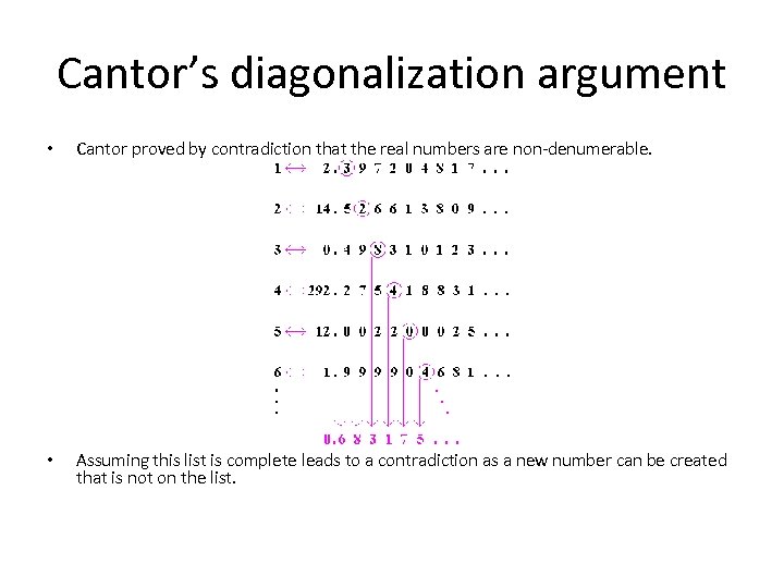 Cantor’s diagonalization argument • Cantor proved by contradiction that the real numbers are non-denumerable.