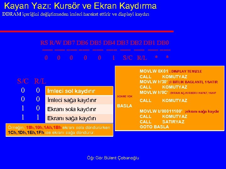 Kayan Yazı: Kursör ve Ekran Kaydırma DDRAM içeriğini değiştirmeden imleci hareket ettirir ve displayi